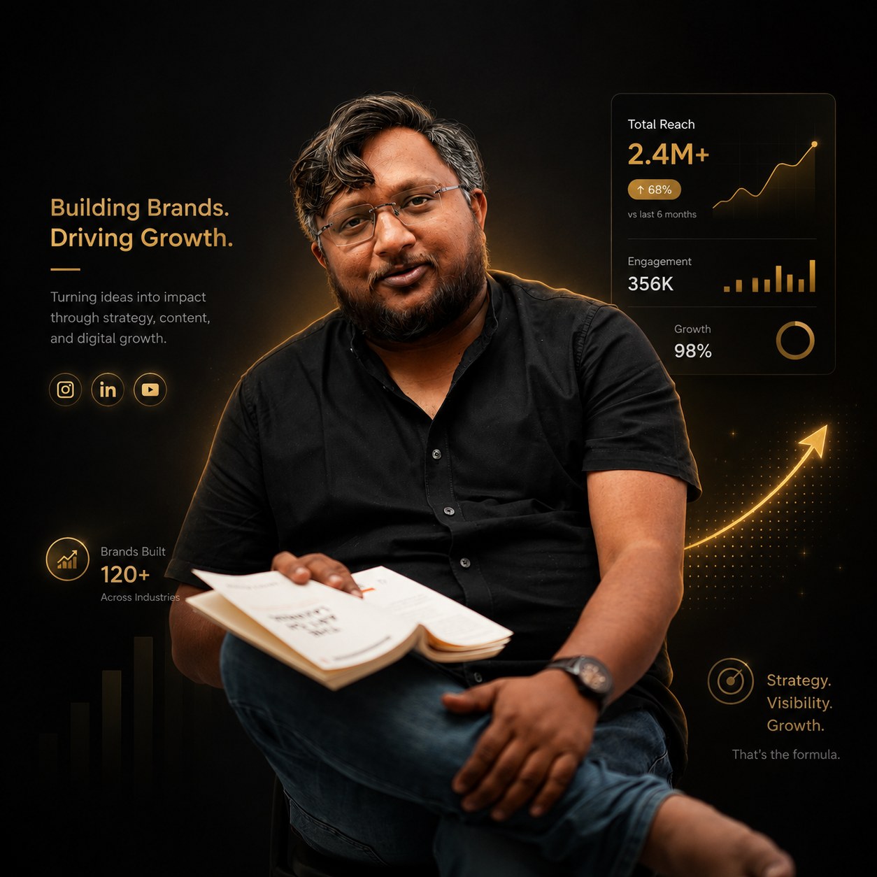 Abhijit JK — Business Strategy Consultation